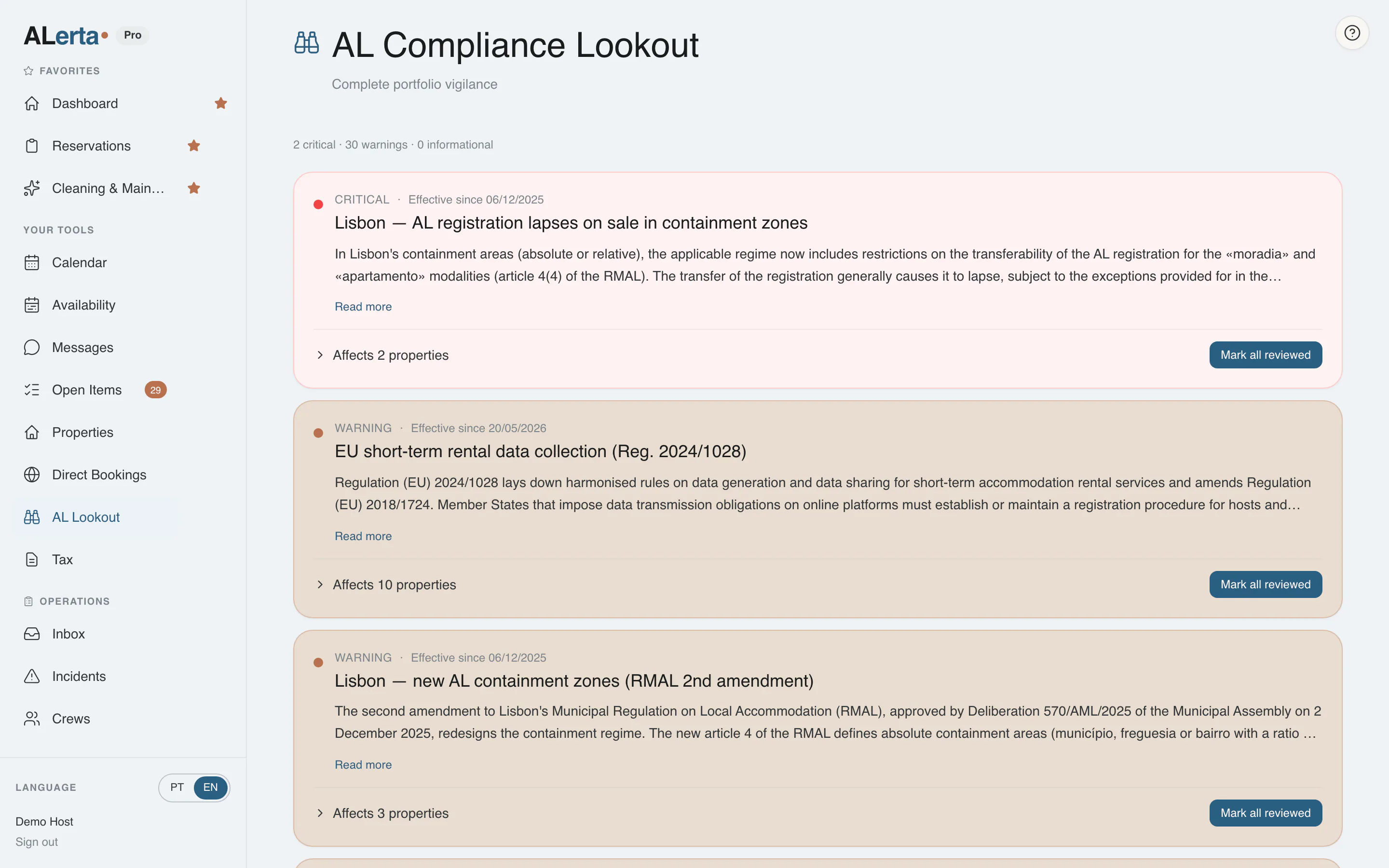 ALerta AL Compliance Lookout: national, EU and Lisbon rules ranked by severity, each showing how many properties it affects