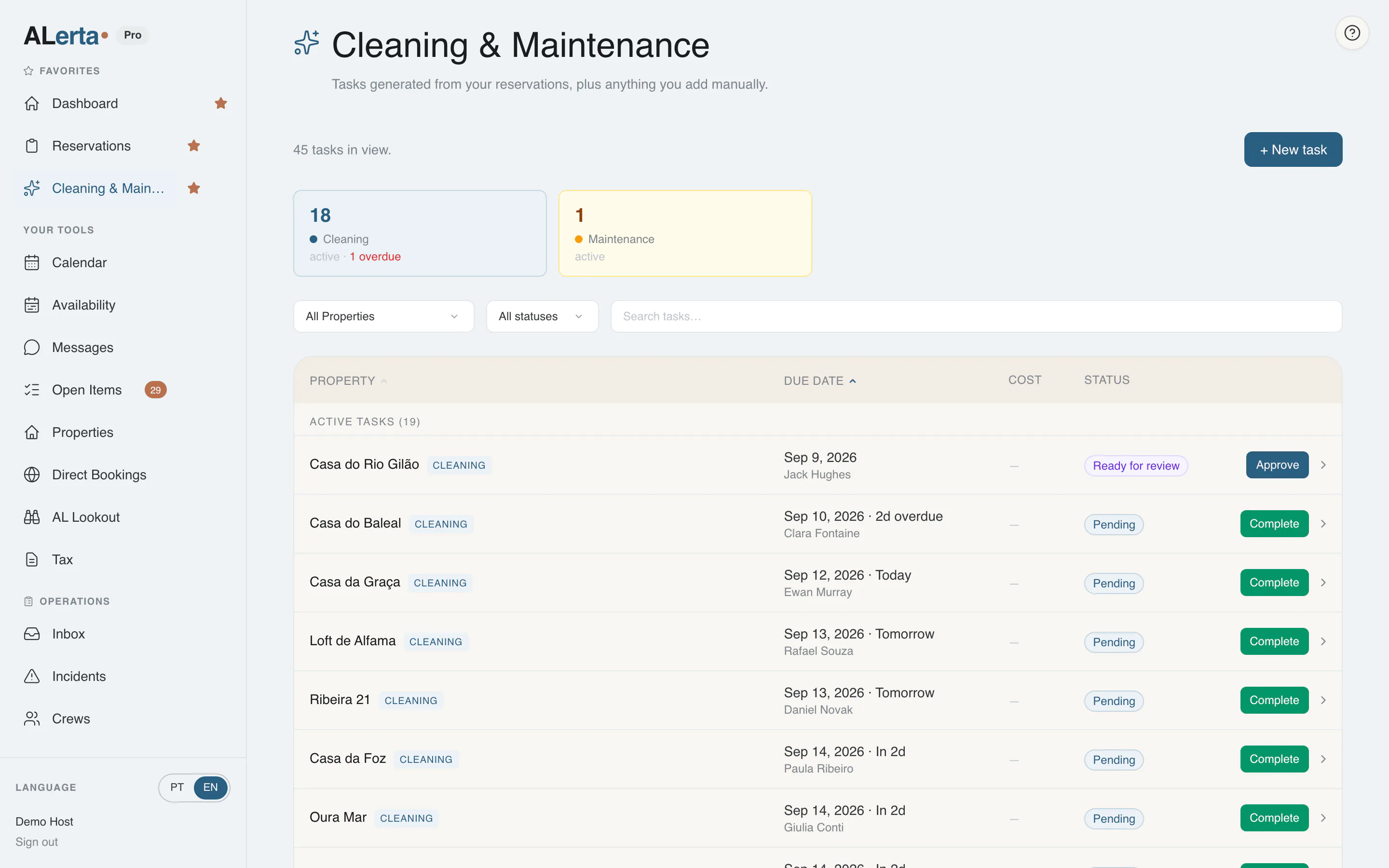 ALerta Cleaning & Maintenance board: turnover tasks per property with due dates, one overdue and one ready for review