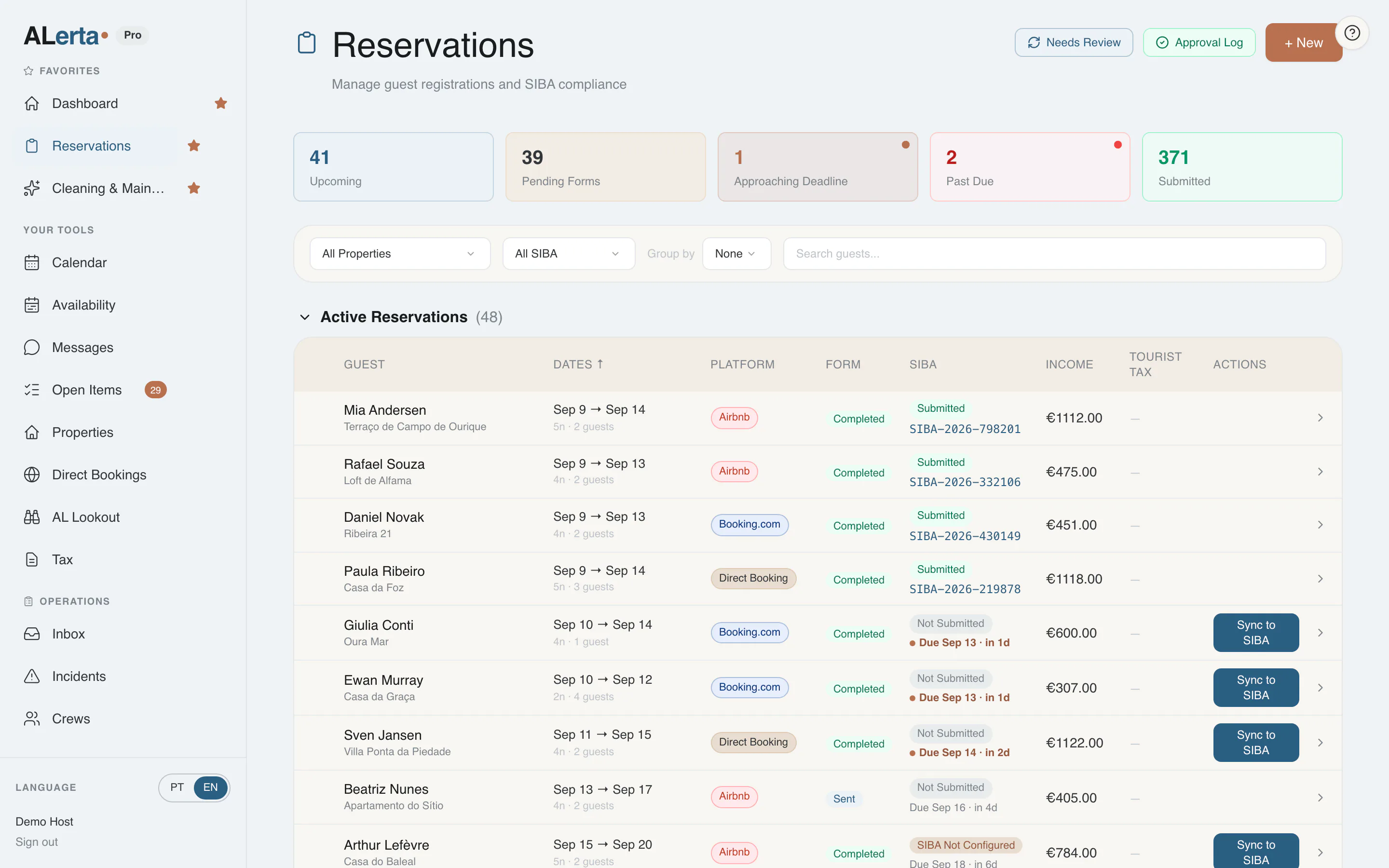ALerta Reservations page: upcoming stays from Airbnb, Booking.com and direct bookings with the guest form and SIBA status, two submissions past due